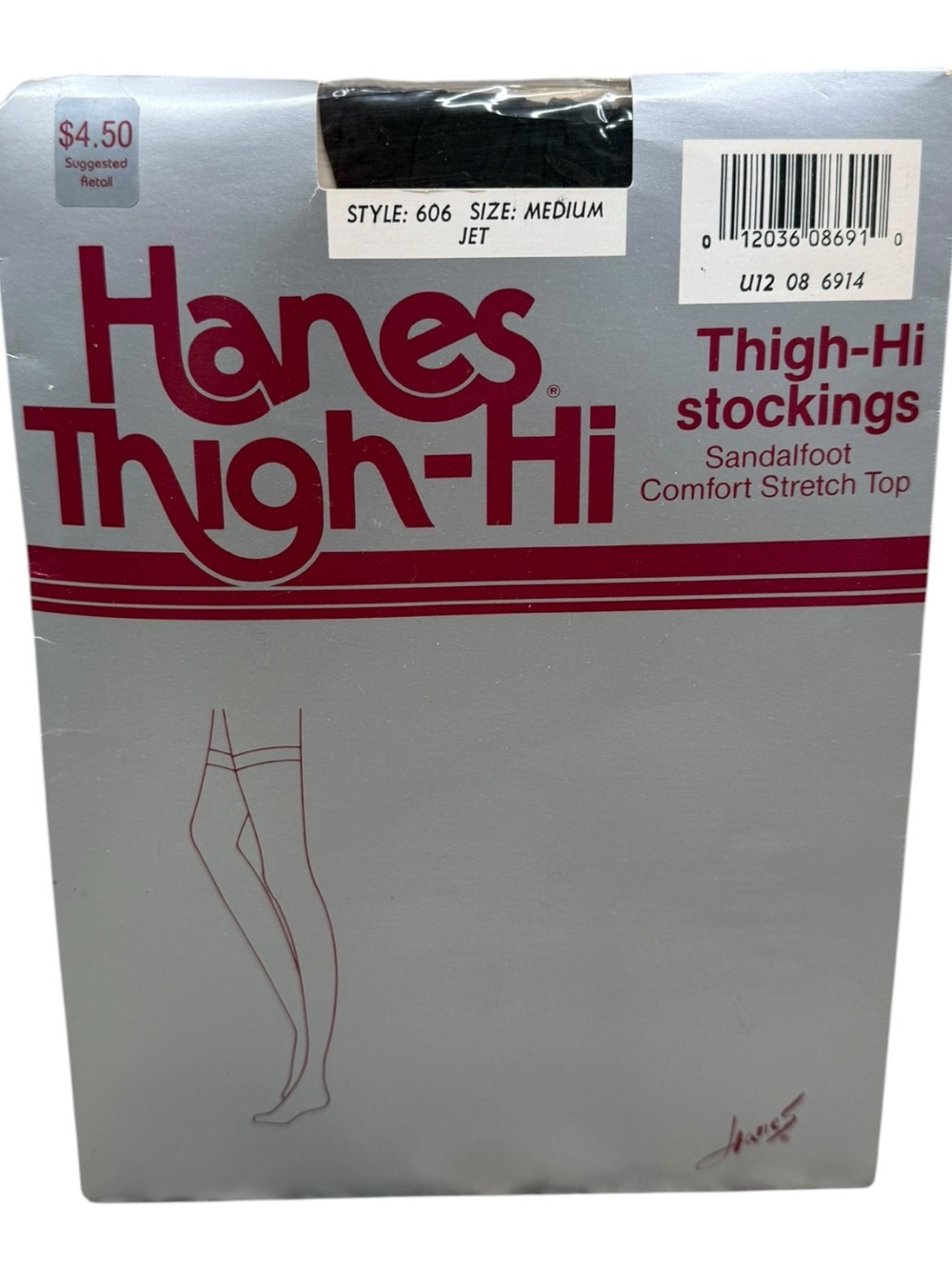 1988 Hanes Thigh Hi Sandalfoot Stockings Size Medium Jet #606 Discolored